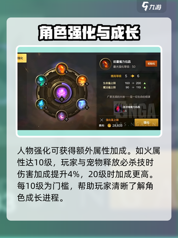 魔力宝贝复兴🔥专精系统全解析来了！💡截图4