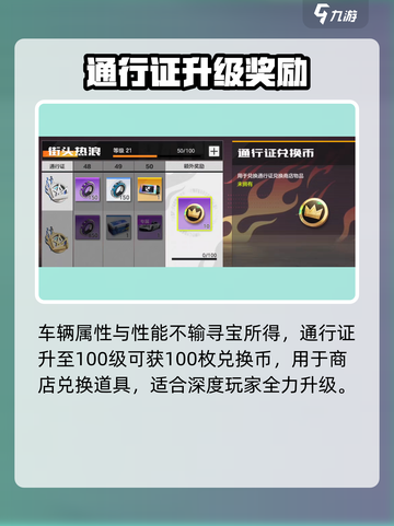 极品飞车集结通行证玩法全解💥🎮截图6