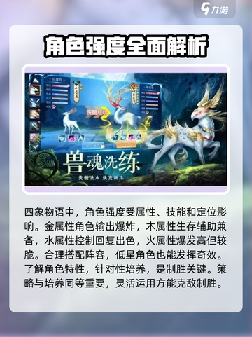 四象物语🔥角色强度排行揭秘，必看榜单⚡截图2