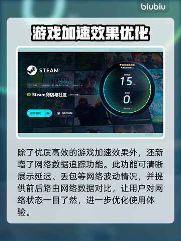 VoidMartyrs加速器推荐💥游戏党必看！🚀截图6