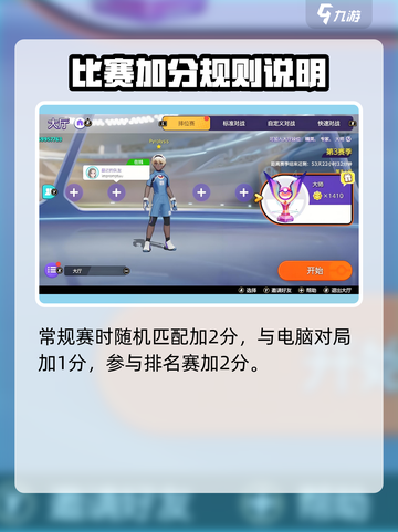 宝可梦大集结公平竞赛分规则是什么介绍截图4
