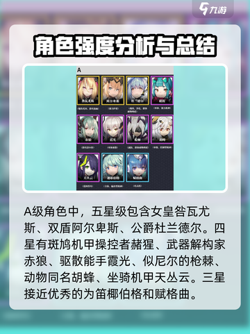 交错核心🔥角色强度排行榜✨游戏党必看！截图4