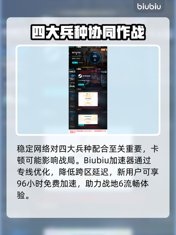 🔥战地风云6兵种全解析！🎮💥截图6