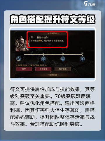 龙息神寂70级突破怎么打介绍截图3