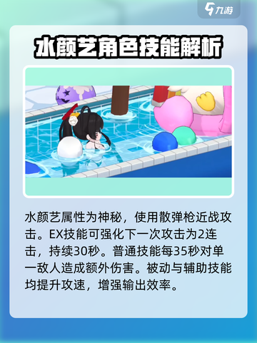 蔚蓝档案水颜艺怎么样介绍截图4