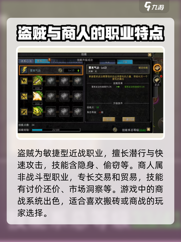 寻梦丝路🔥职业玩法大全，轻松制霸游戏✨截图3