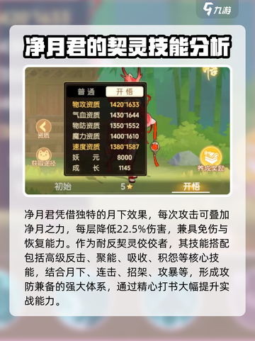 离火之境净月君怎么样介绍截图2
