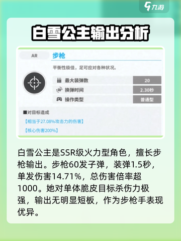 胜利女神新的希望白雪公主技能有哪些介绍截图2
