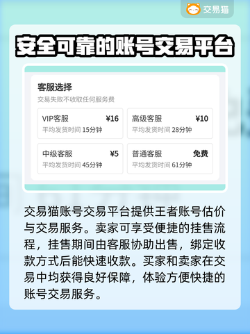 王者荣耀账号交易🔥必备App推荐🎉截图4