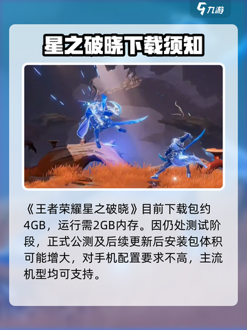 🎮星之破晓下载要多少G？内存配置大揭秘！截图2