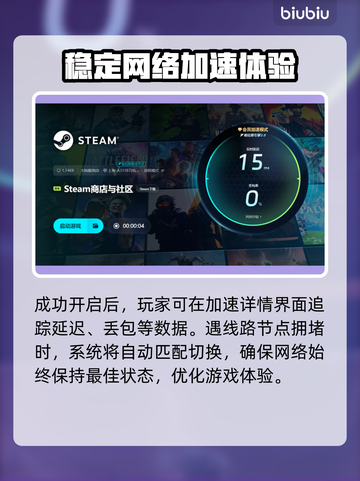 免费游戏加速器推荐，玩转全球游戏⚡不卡顿！截图6