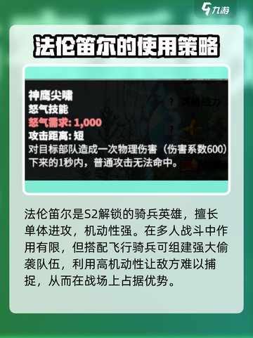 万龙觉醒🔥法伦笛尔英雄全面解析来了！截图2