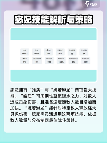 咏月风雅宓妃怎么样介绍截图3