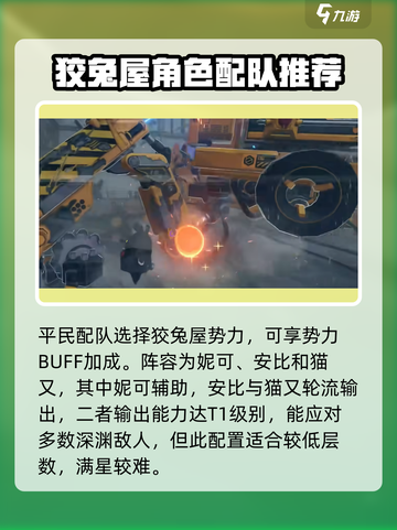 绝区零深渊🔥必过攻略，手把手教你轻松通关！截图4