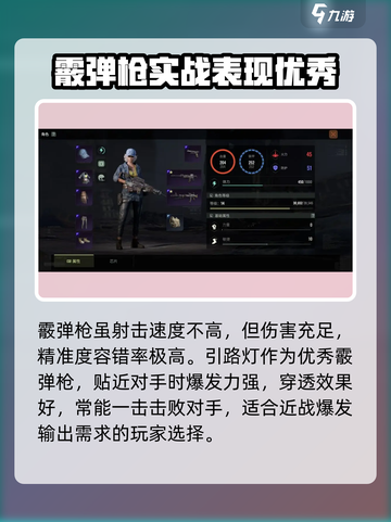 代号56哪把枪最厉害介绍截图4