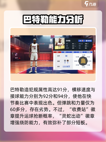 美职篮巅峰对决🔥巴特勒球员详情一览🏀截图2