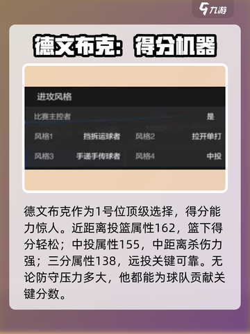 美职篮全明星德文布克怎么玩介绍截图2