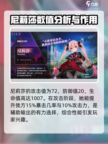 星落尼莉莎数据解析🔥超强还是超废？玩转游戏就靠它！🎮截图3
