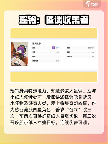 无尽梦回瑶铃怎么样介绍截图2