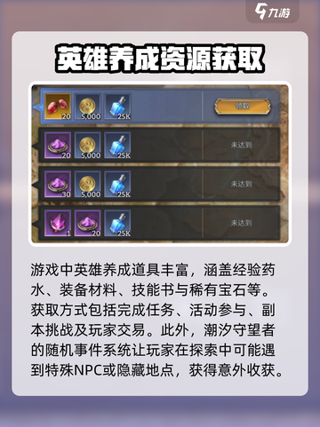 潮汐守望者英雄养成道具一览介绍截图2