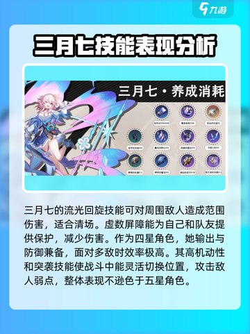 星穹铁道三月七新命途🔥超详细形态介绍来啦！截图4