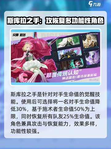 众神派对最强四星有哪些介绍截图6