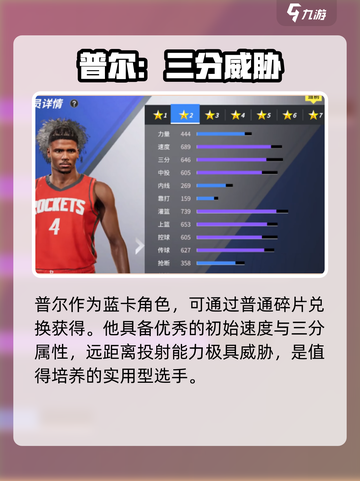 热血美职篮教学指南介绍截图3