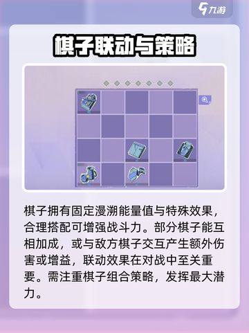 尘白禁区纷愿绮梦玩法介绍介绍截图3