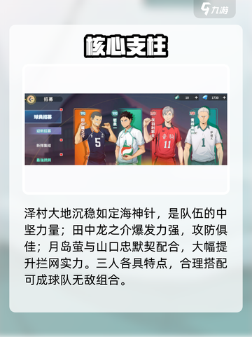 【排球少年】角色强度炸裂💥截图4