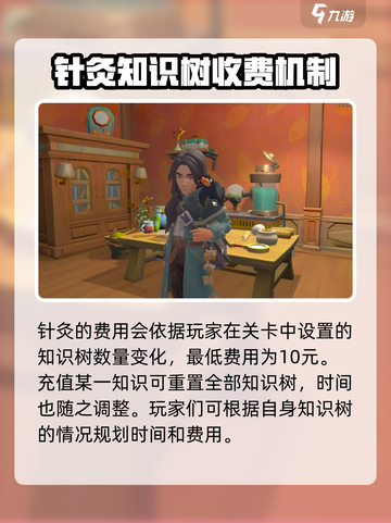 沙石镇时光💥针灸时间！诊所功能全揭秘🩺截图3
