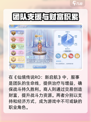 仙境传说RO新启航人物有哪些介绍截图4