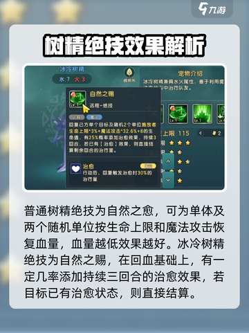 魔力宝贝复兴树精天赋介绍介绍截图4