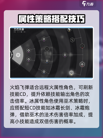 苍翼混沌效应策略是什么介绍截图3