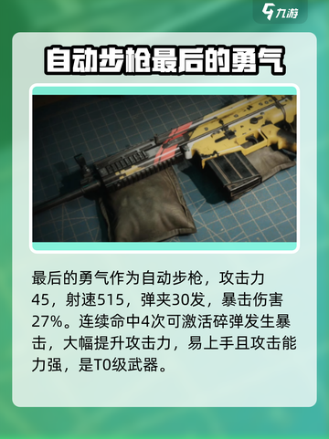 七日世界武器强度排名介绍截图4