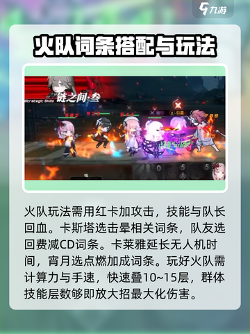 雷索纳斯配队推荐介绍截图3