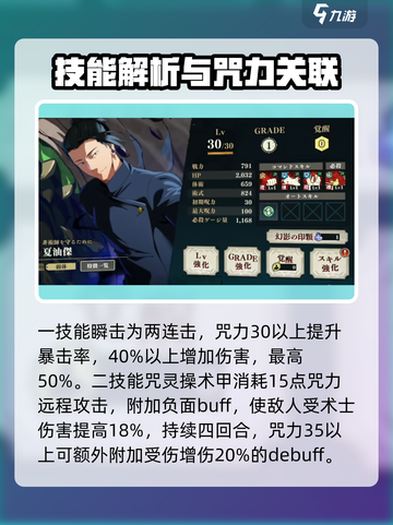 咒术回战手游夏油杰怎么样介绍截图2