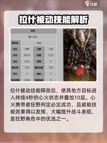 龙息神寂：狂野角色大揭秘🔥🔥截图4