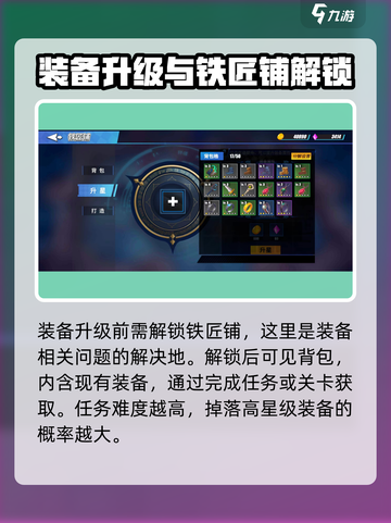 原神✨装备升级大揭秘！快速提升战力🔥截图2