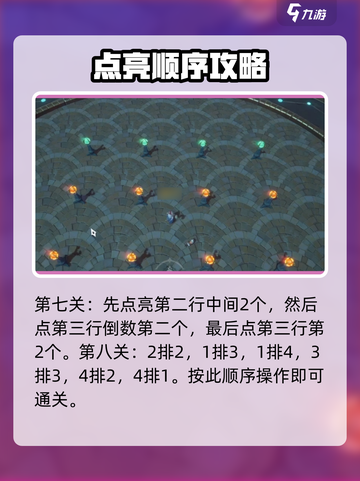 塔瑞斯世界游乐场🔥超全攻略带你玩转游戏✨截图10