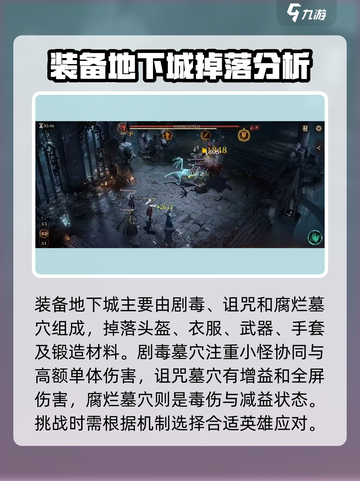 龙息神寂地下城🔥必看！通关攻略在这里！截图4