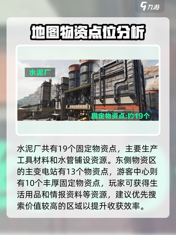 三角洲行动零号大坝物资介绍介绍截图3