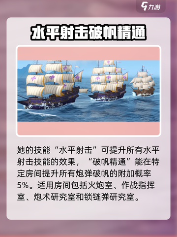 大航海时代传说🔥菲利希娅超强攻略💎截图3