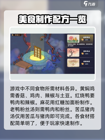 桃源深处有人家食谱大全介绍截图4