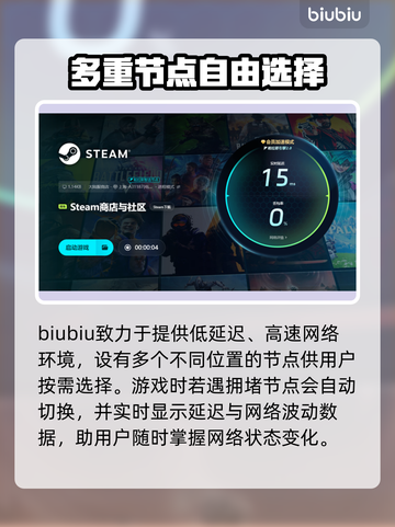 孤胆枪手闪退？这款加速器让你畅玩🔥不再卡！截图6