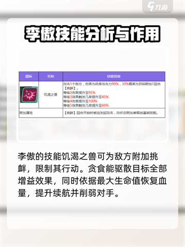 众神派对🔥李傲技能玩法超全攻略🎉截图2