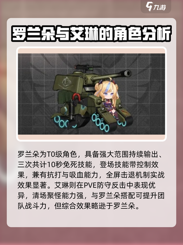 湮灭边界线节奏榜分享介绍截图2