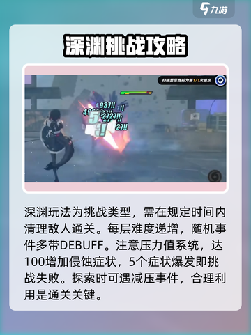 绝区零深渊🔥必过攻略，手把手教你轻松通关！截图2