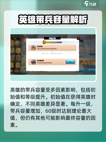 万龙觉醒英雄60级能带多少兵力介绍截图2