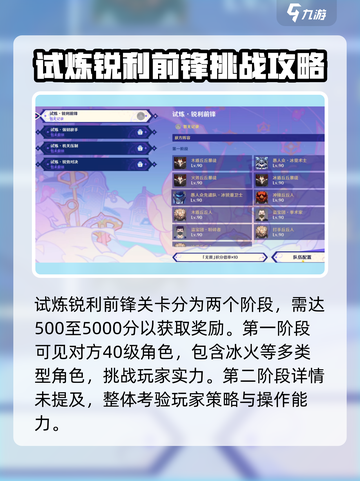 原神🔥星轨王城试炼锐利前锋怎么过？阵营推荐来啦！截图2