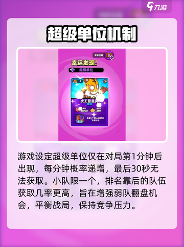 💥爆裂小队超级单位获取攻略！🎮截图4